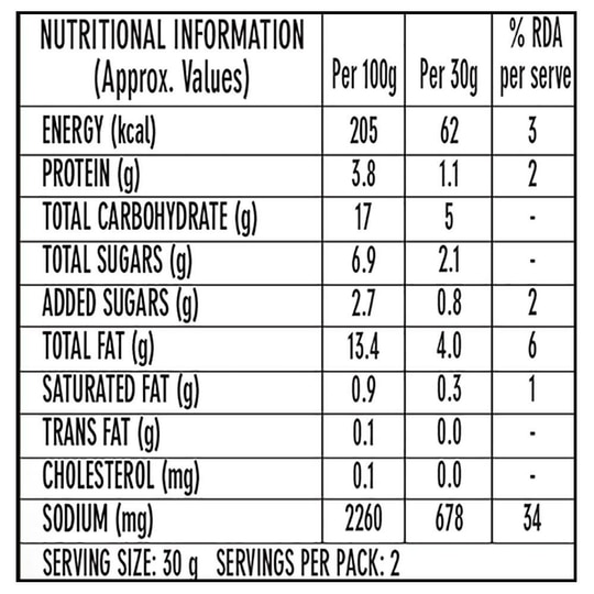 Chic N Pert Selective Pre-Mix Spices IG Classic Lucknowi Briyani Masala 70 g