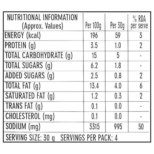 Chic N Pert Selective Pre-Mix Spices IG Classic Hyderabadi Briyani Masala 120 g