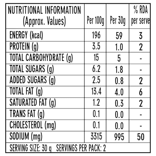 Chic N Pert Selective Pre-Mix Spices IG Classic Hyderabadi Briyani Masala 70 g