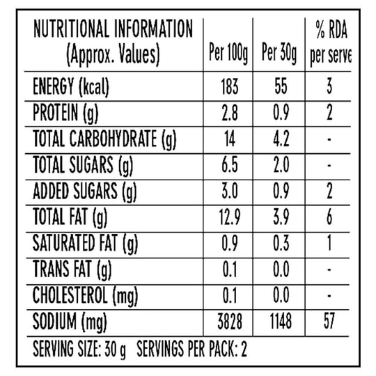 Chic N Pert Selective Pre-Mix Spices IG Classic Kolkata Briyani Masala 70 g