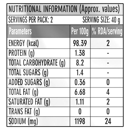 Chic N Pert Selective Pre-Mix Spices IG Classic Chettinad Chicken Masala 85 g